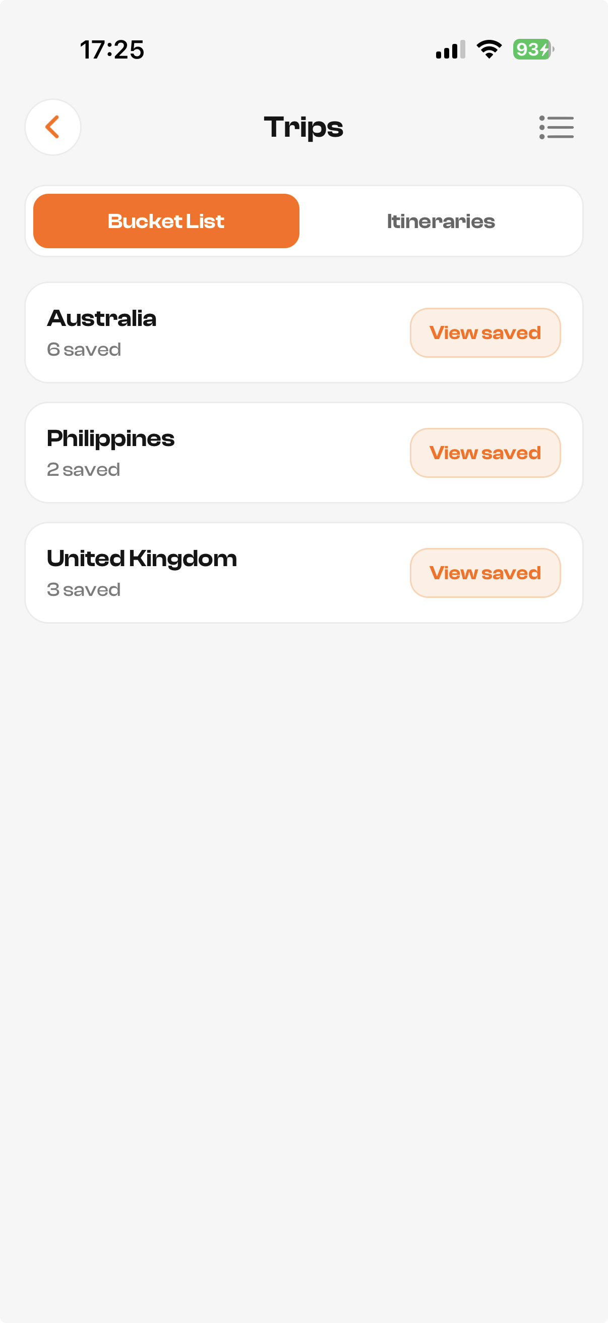 Saved posts organised by location
